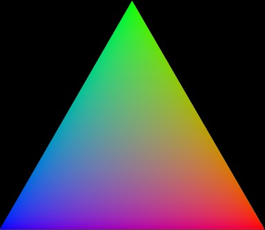 Grafik6